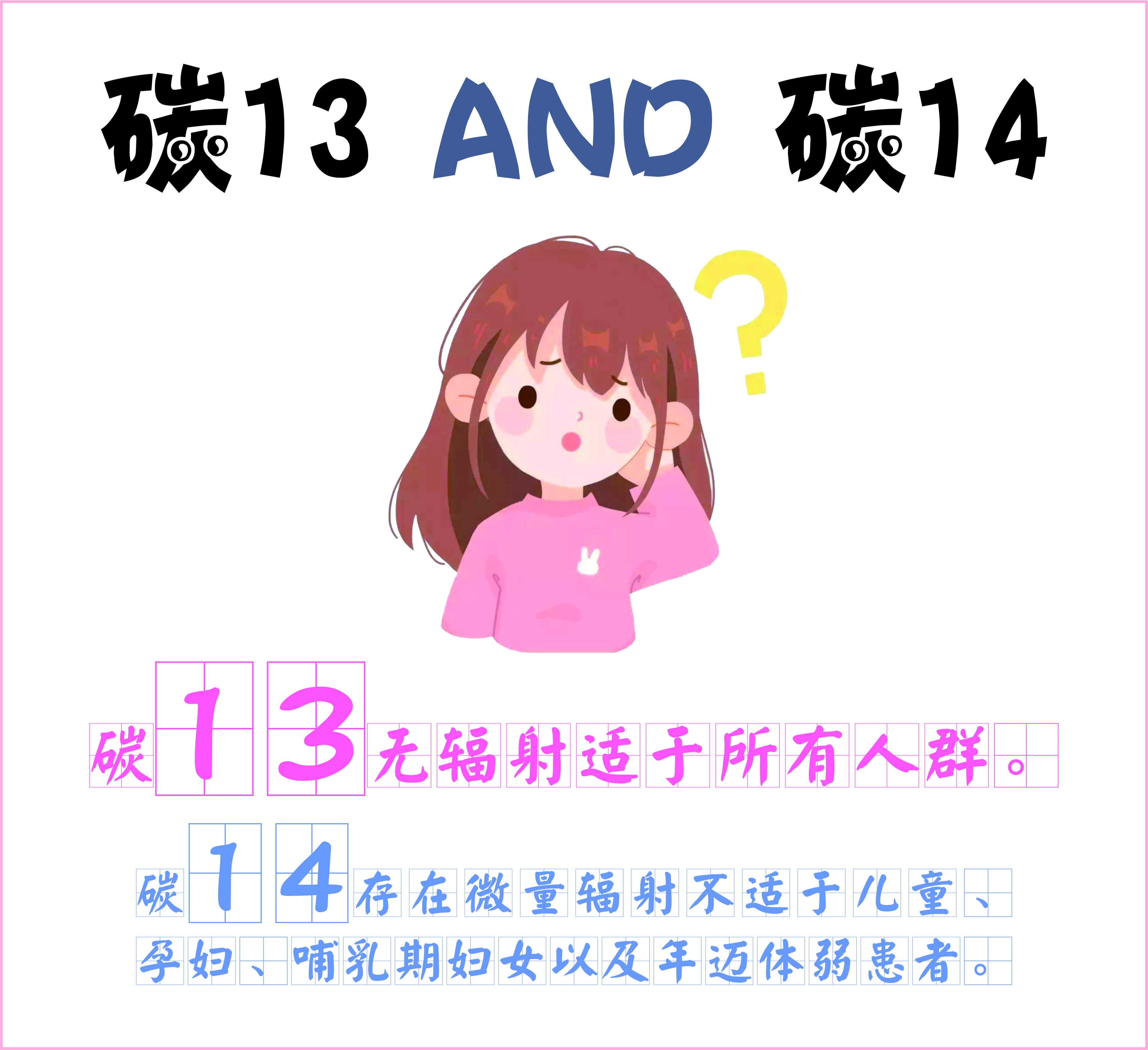 適合兒童、孕婦，所有人都能做的無輻射幽門螺桿菌診斷——碳13呼吸試驗來啦~~